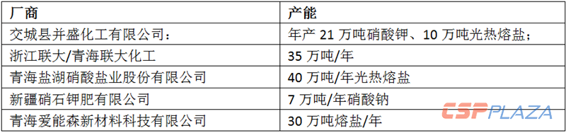 廠商_副本.png
