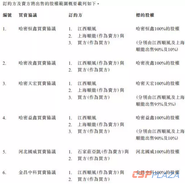 微信截圖_20191127110815.png