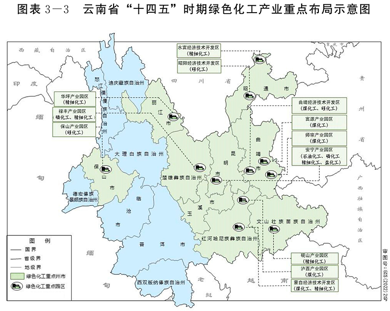 圖表3—3.png