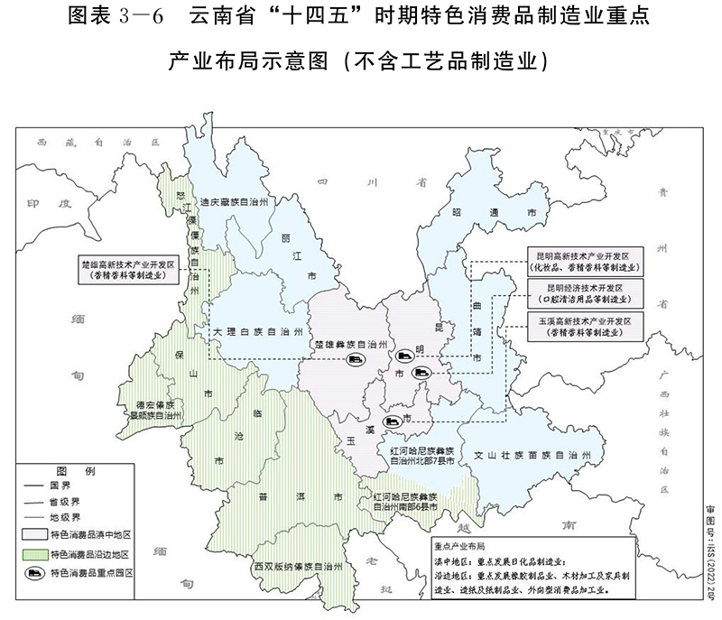 圖表3—6.png