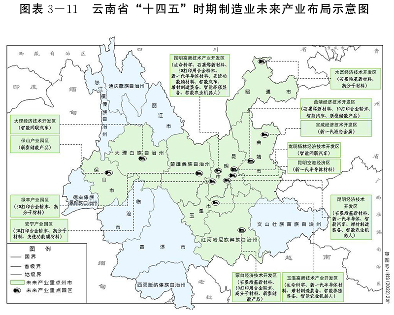 圖表3—11.png