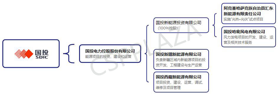 導圖 111.jpg
