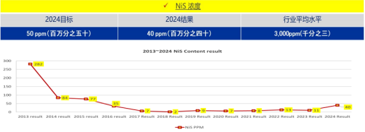 大連耀皮楊繼宏1792.png